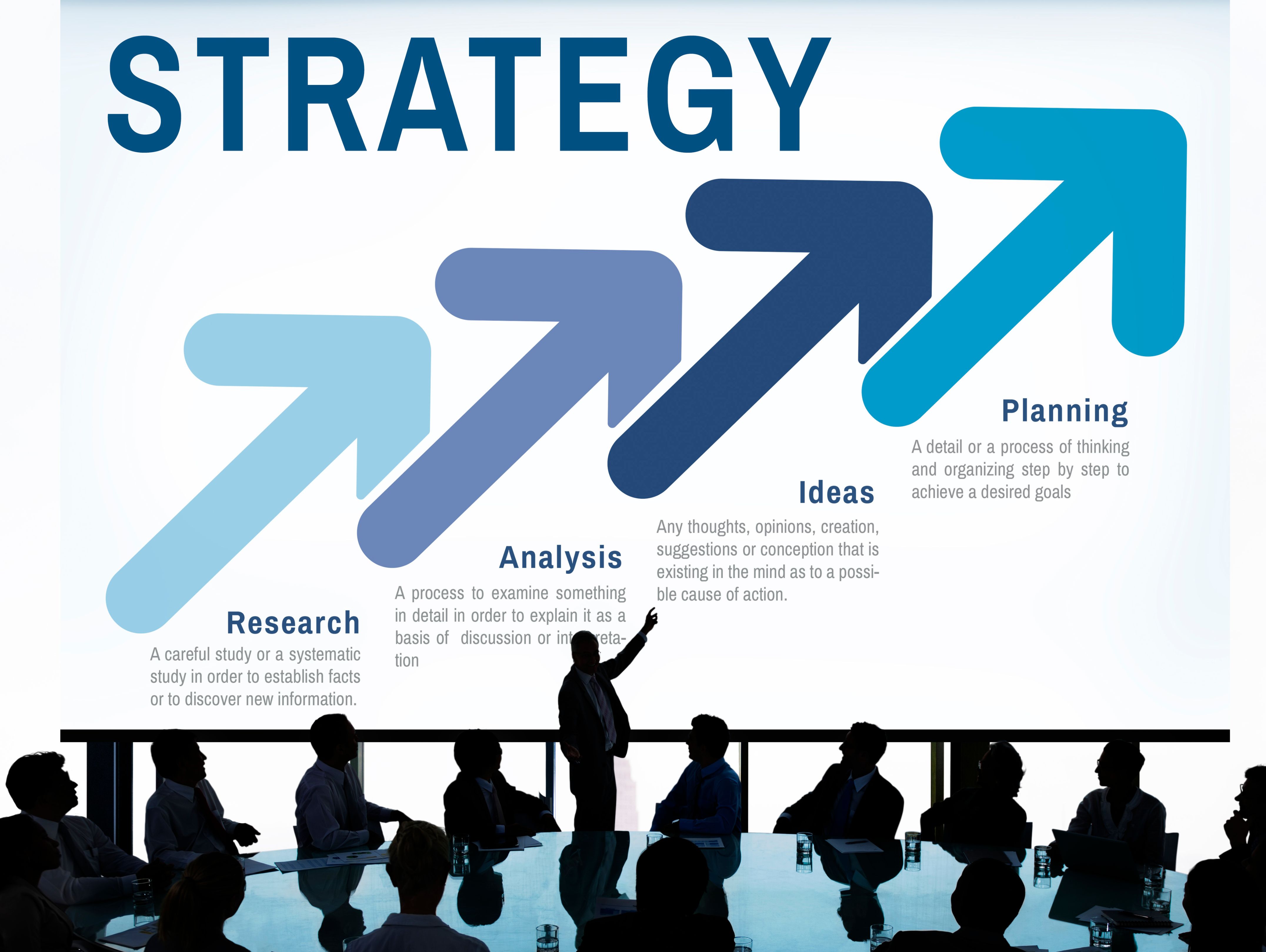 AI Automation Systems